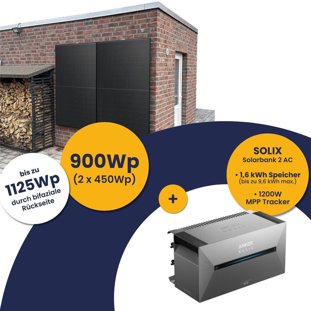 Anker Solarbank 2 E1600 AC und Kleines Kraftwerk 900Wp Duo mit optionaler Halterung