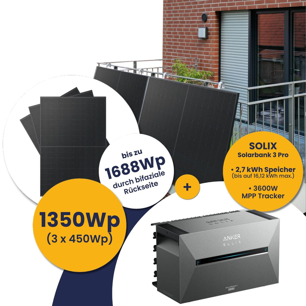 Anker Solarbank 3 E2700 Pro und Kleines Kraftwerk 1350Wp Trio mit optionaler Halterung