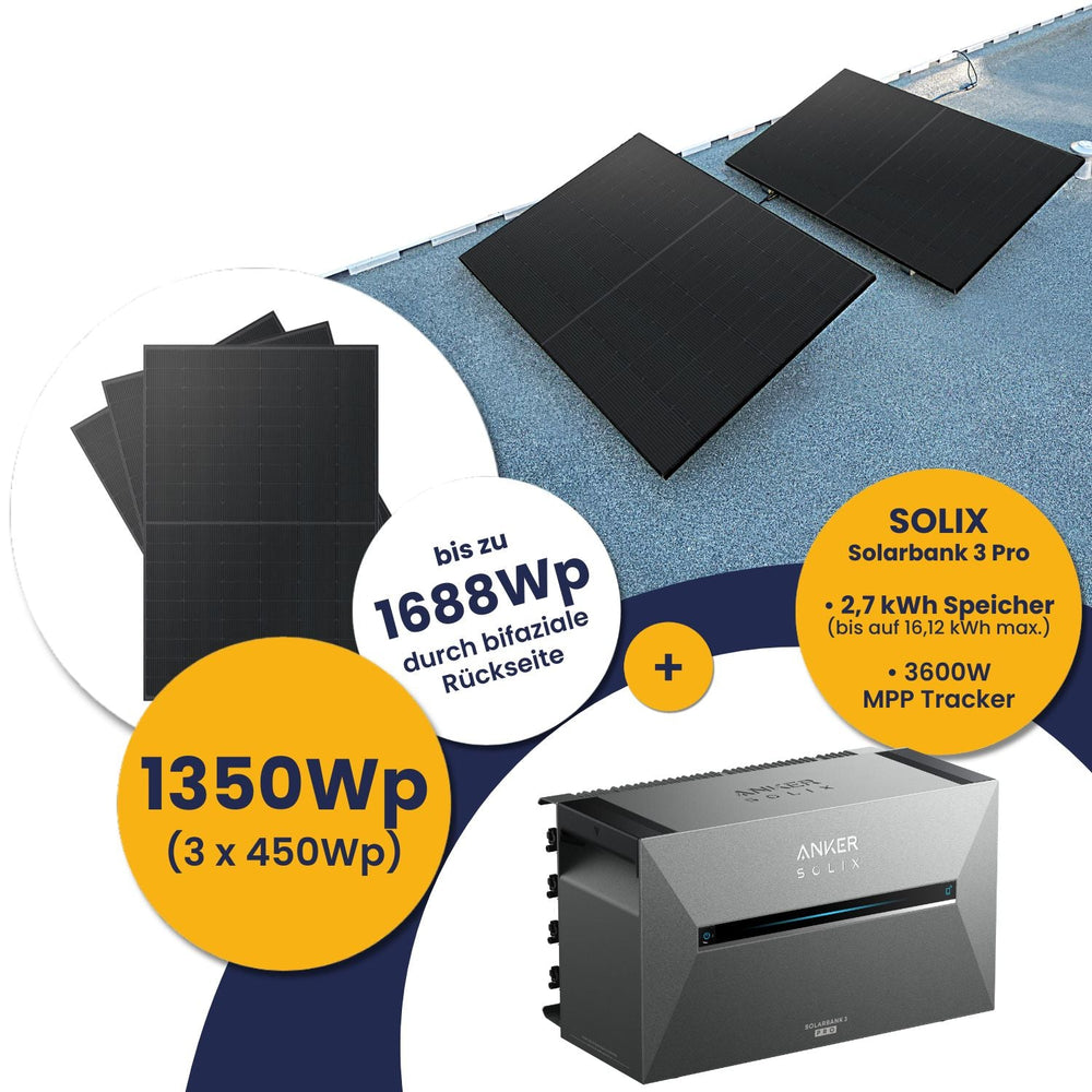 Anker Solarbank 3 E2700 Pro und Kleines Kraftwerk 1350Wp Trio mit optionaler Halterung
