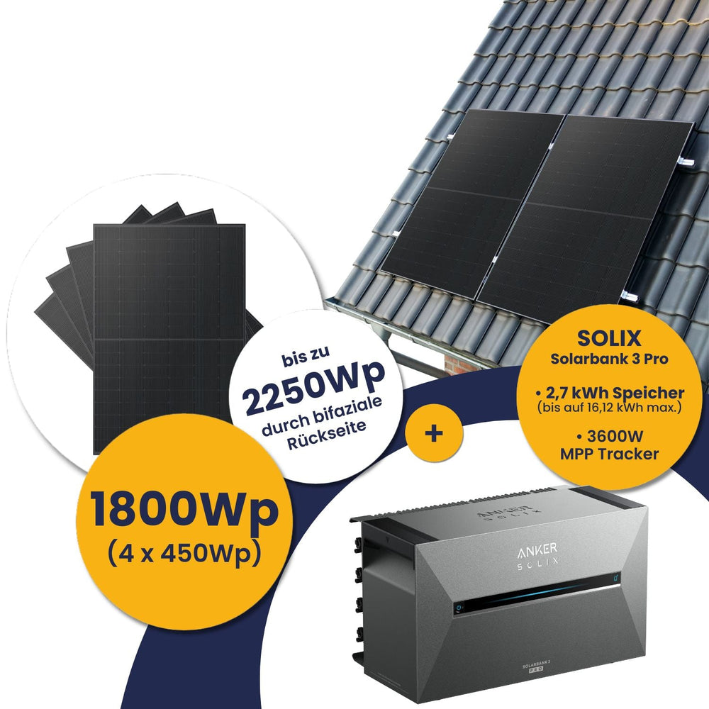 Anker Solarbank 3 E2700 Pro und Kleines Kraftwerk 1800Wp Quattro mit optionaler Halterung