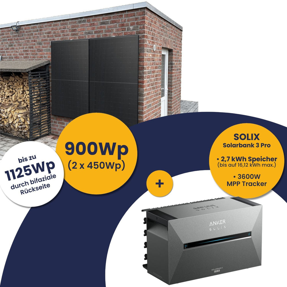 Anker Solarbank 3 E2700 Pro und Kleines Kraftwerk 900Wp Duo mit optionaler Halterung
