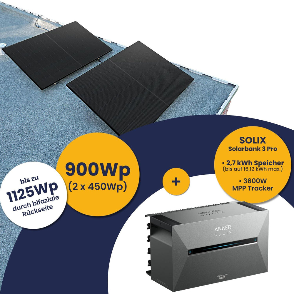 Anker Solarbank 3 E2700 Pro und Kleines Kraftwerk 900Wp Duo mit optionaler Halterung