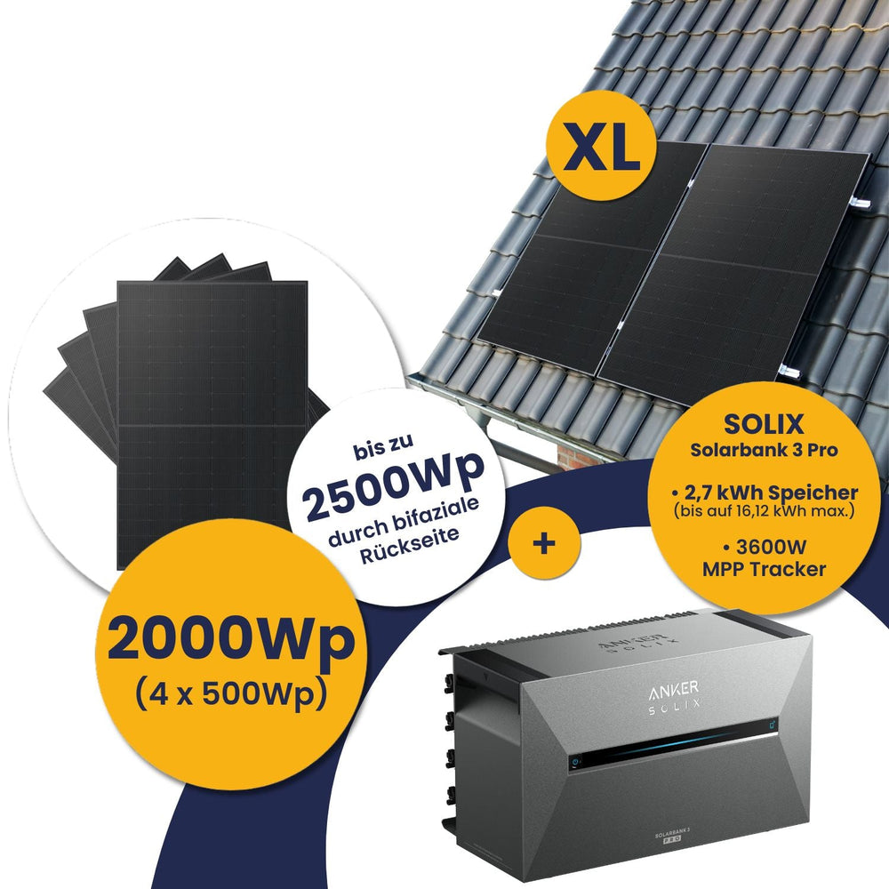 Anker Solarbank 3 E2700 Pro und Kleines Kraftwerk XL 2000Wp Quattro mit optionaler Halterung