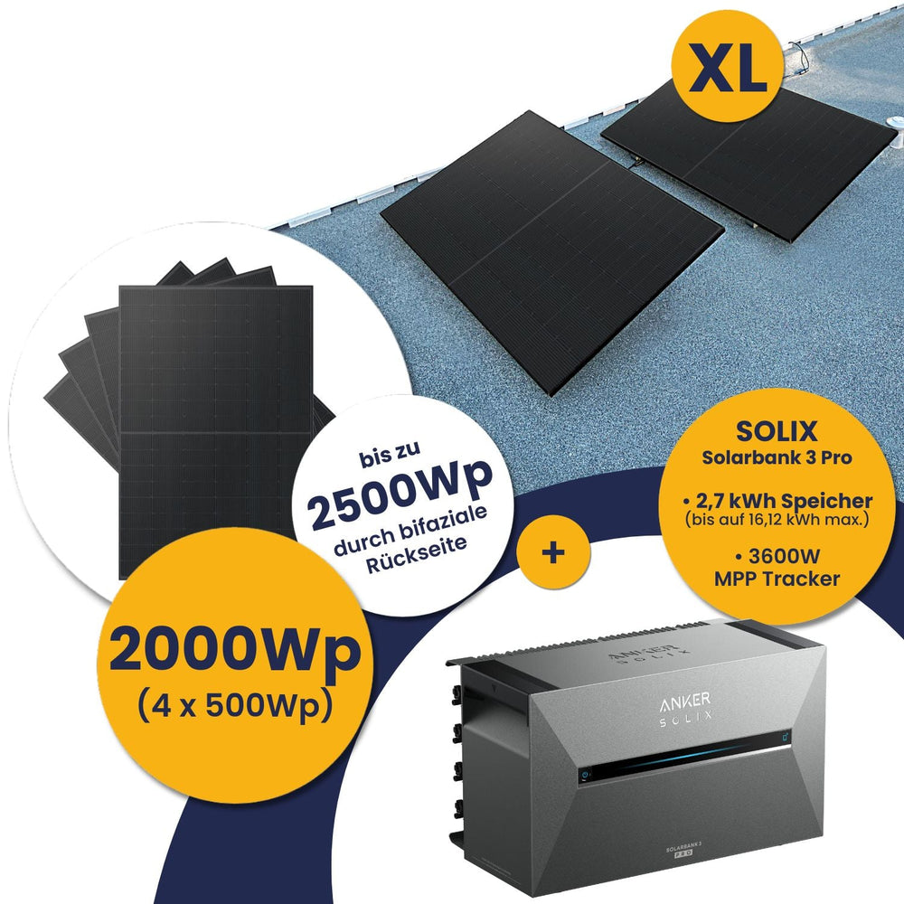 Anker Solarbank 3 E2700 Pro und Kleines Kraftwerk XL 2000Wp Quattro mit optionaler Halterung