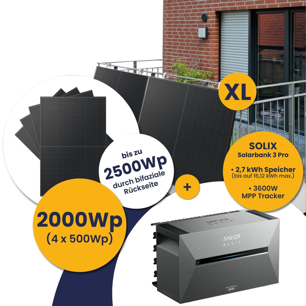 Anker Solarbank 3 E2700 Pro und Kleines Kraftwerk XL 2000Wp Quattro mit optionaler Halterung