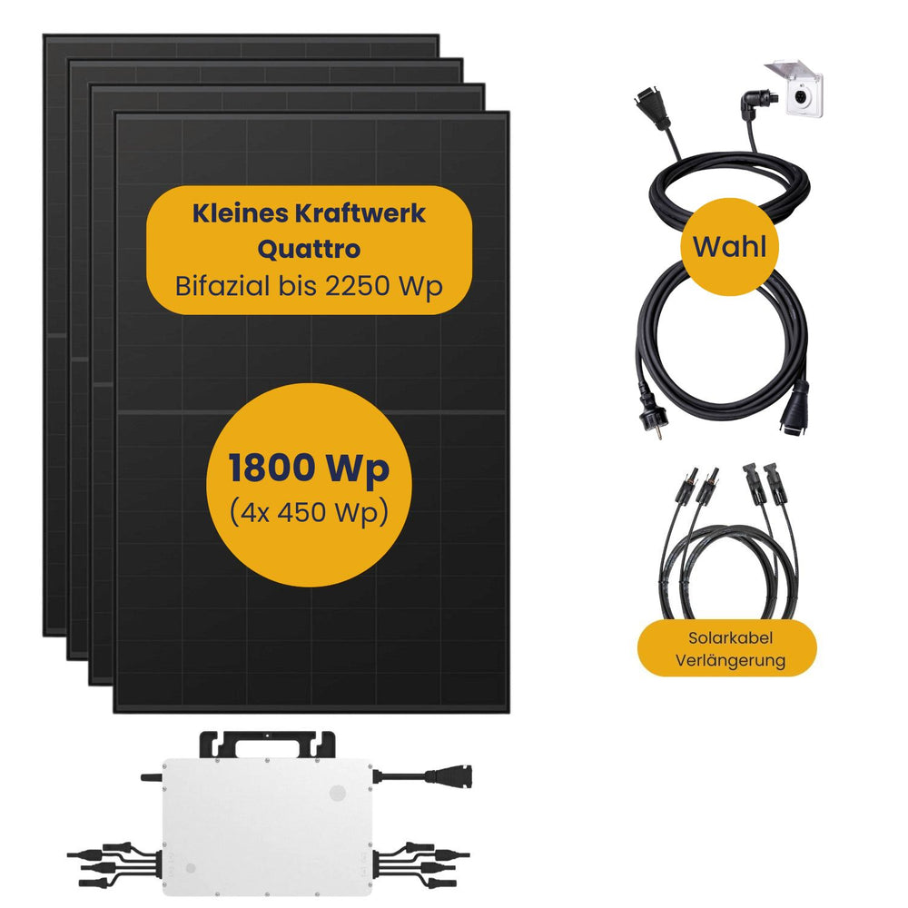Kleines Kraftwerk Quattro ohne Halterung Komplettpaket (1760Wp+) Bifazial