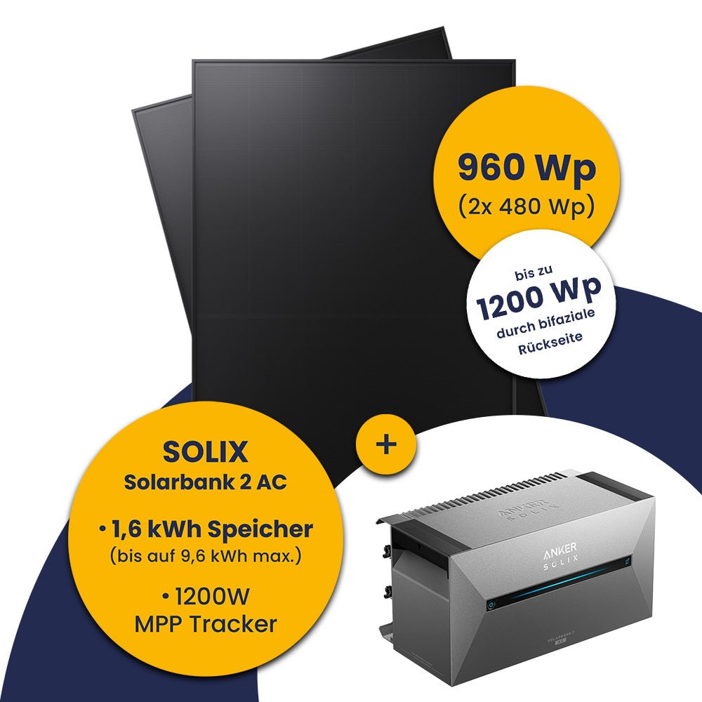 Anker Solarbank 2 E1600 AC und Kleines Kraftwerk 960Wp Duo mit optionaler Halterung
