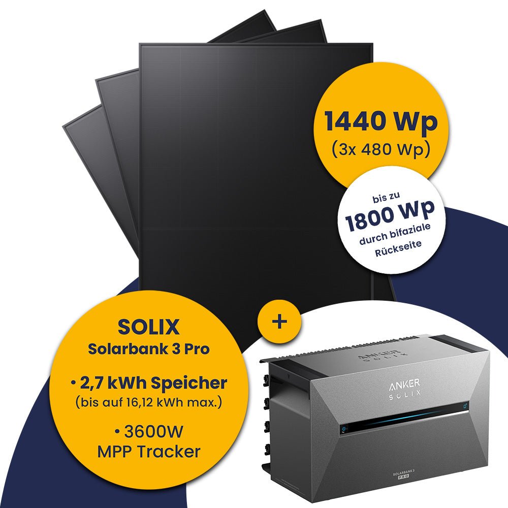 Anker Solarbank 3 E2700 Pro und Kleines Kraftwerk 1440Wp Trio mit optionaler Halterung