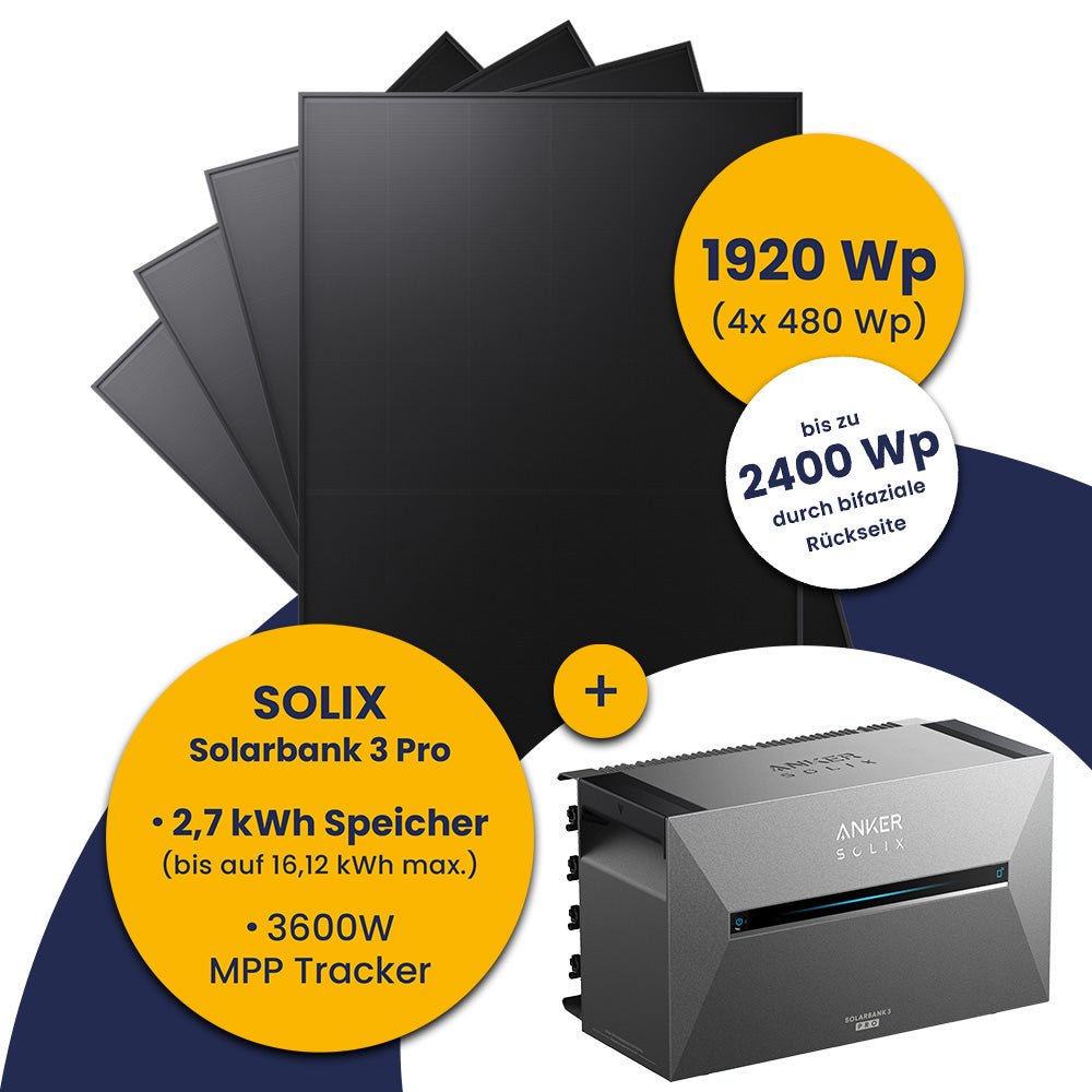 Anker Solarbank 3 E2700 Pro und Kleines Kraftwerk 1920Wp Quattro mit optionaler Halterung