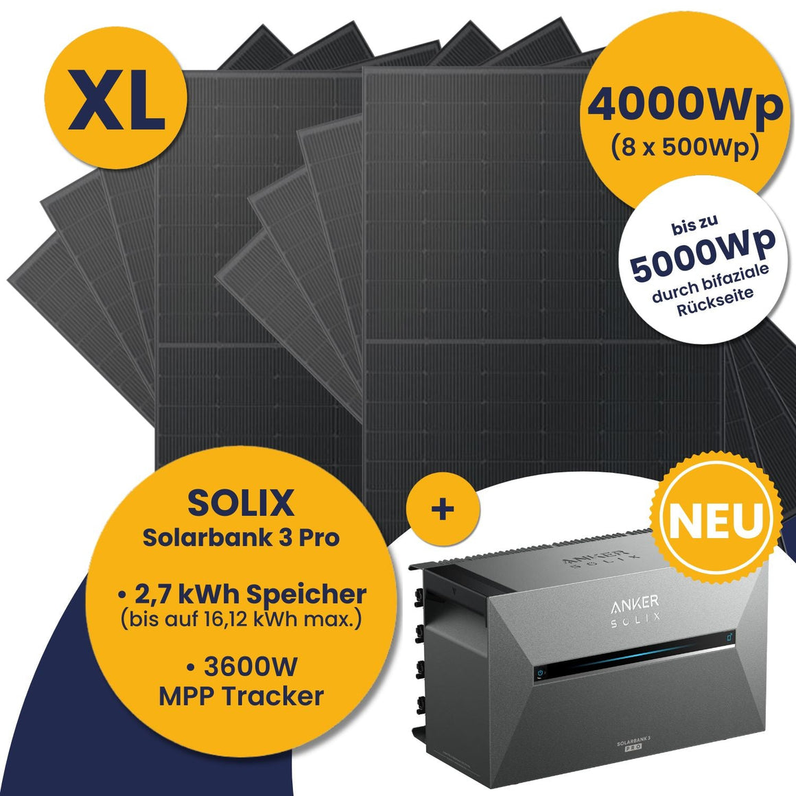Kleines Kraftwerk 4000W mit Anker Solix Solarbank 3 Pro 2,7kWh Speicher Komplettset