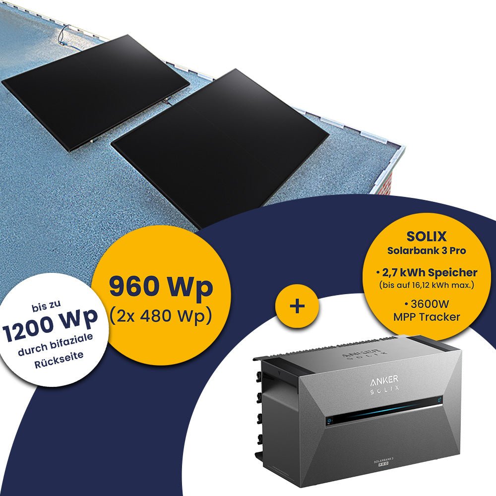 Deal: Anker Solarbank 3 E2700 Pro und Kleines Kraftwerk 960Wp Duo mit optionaler Halterung