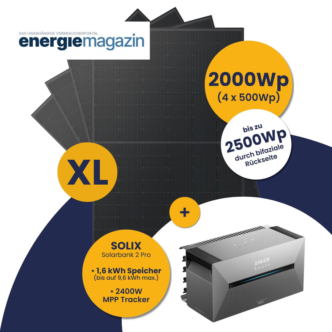 Kleines Kraftwerk 2000W mit Anker Solix Solarbank 2 Pro 1,6kWh Speicher Komplettset
