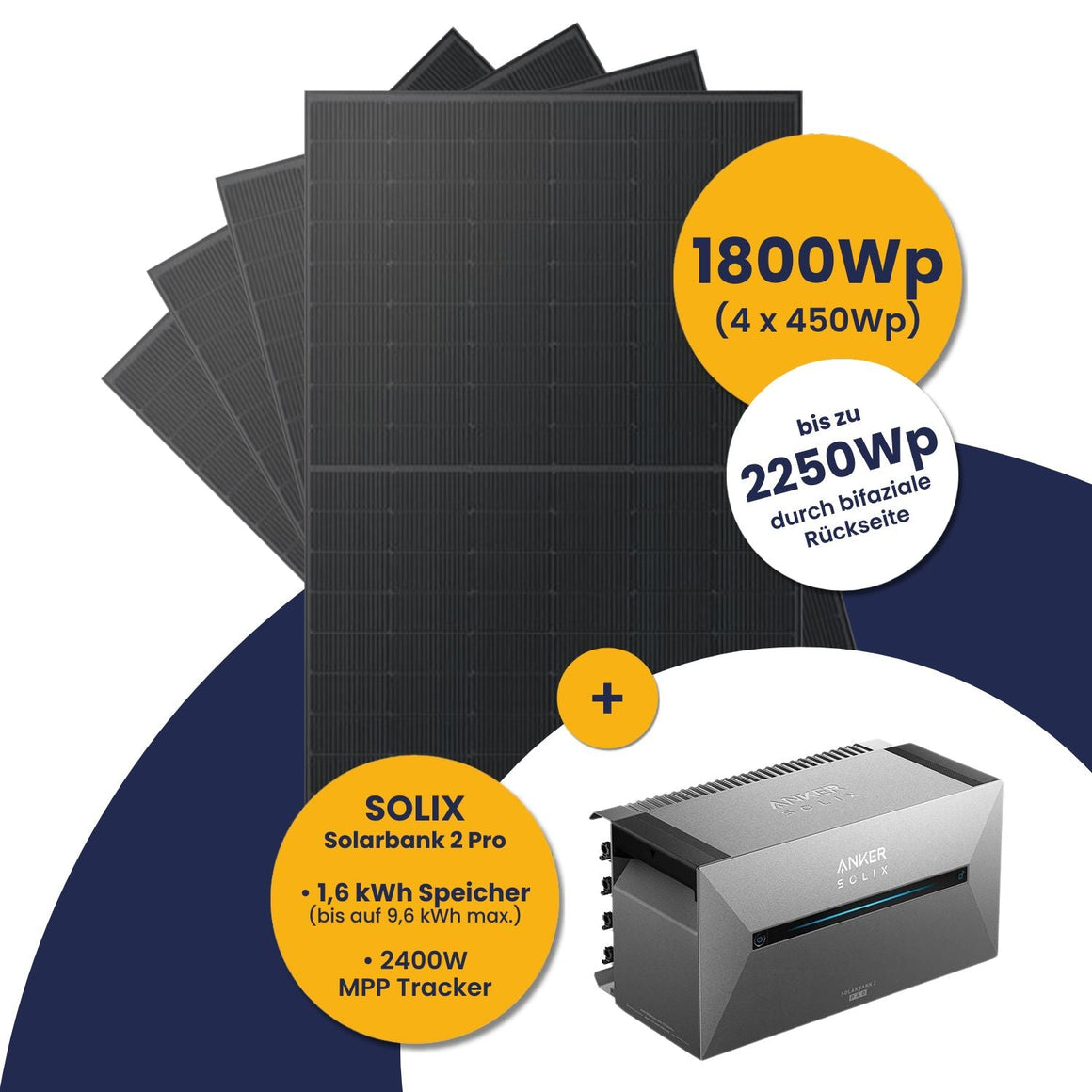 Kleines Kraftwerk Quattro (1800Wp) mit Anker Solarbank 2 E1600 Pro mit optionaler Halterung und gratis Smart Meter