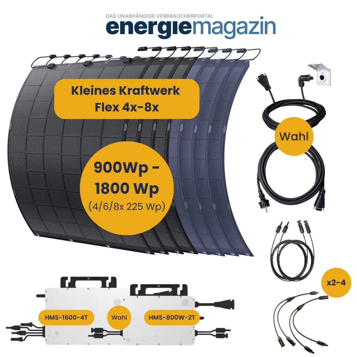 Kleines Kraftwerk 900W Balkon-Solaranlage mit ultraleichten flexiblen Modulen