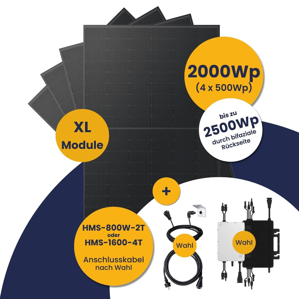 Kleines Kraftwerk 2000 Wp Balkonkraftwerk mit Hoymiles-Wechselrichter